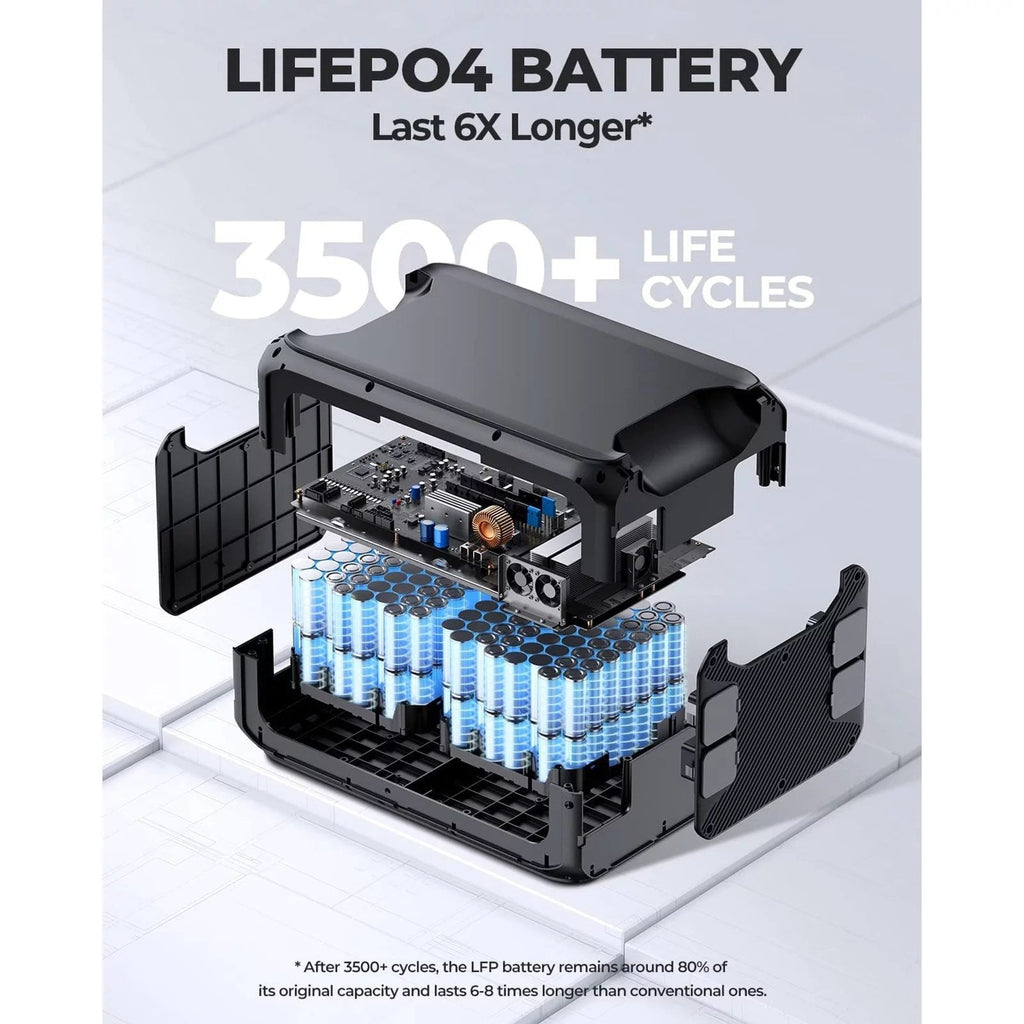 Bluetti Solar Power Station AC500 & B300S Expansion Battery, 3072Wh Capacity Solar Generator,5000W AC Output