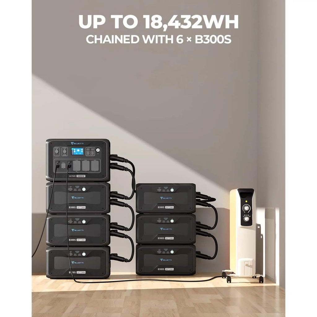 Bluetti Solar Power Station AC500 & B300S Expansion Battery, 3072Wh Capacity Solar Generator,5000W AC Output
