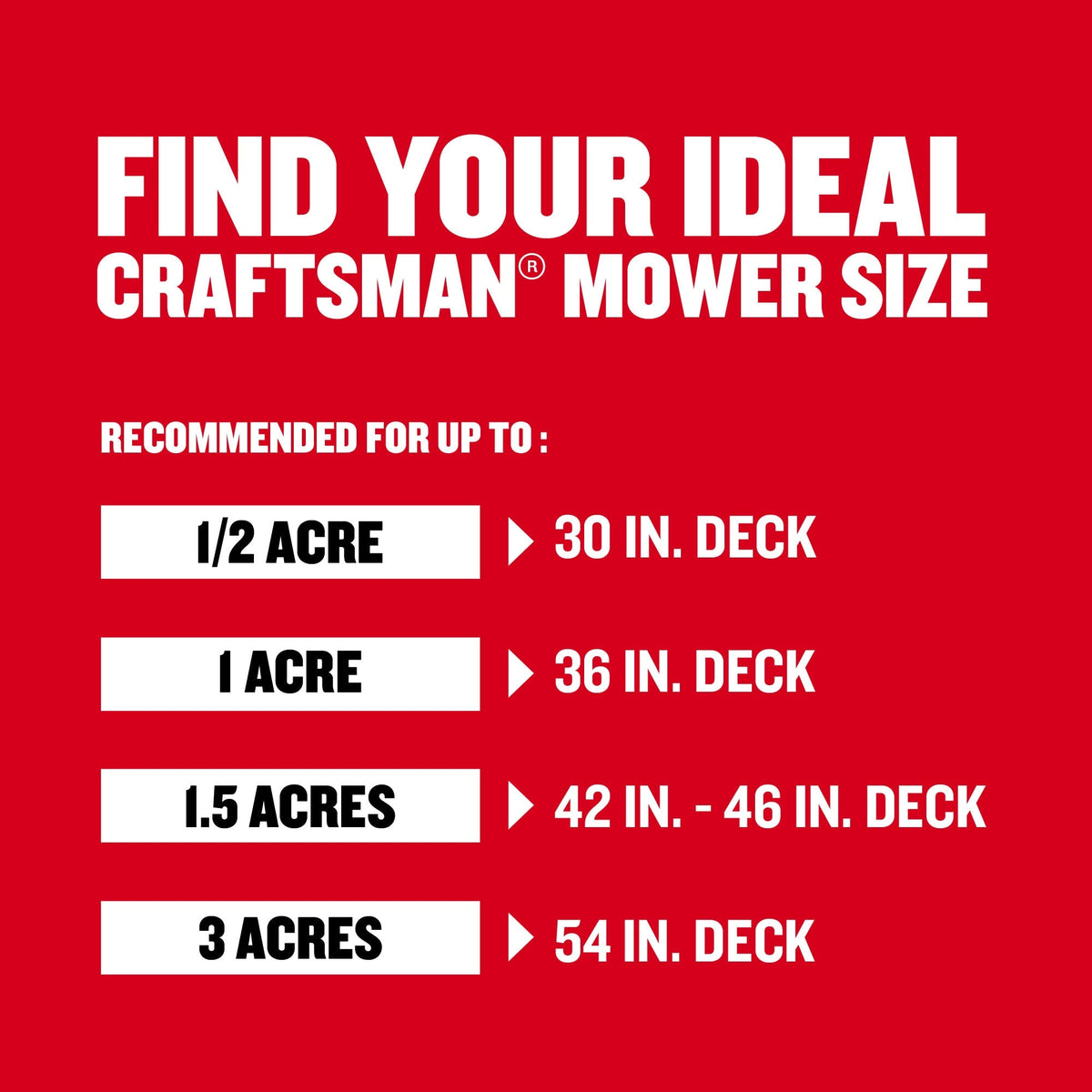 CRAFTSMAN CM13APA9ZSA93 Turn Tight Gas Lawn Tractor