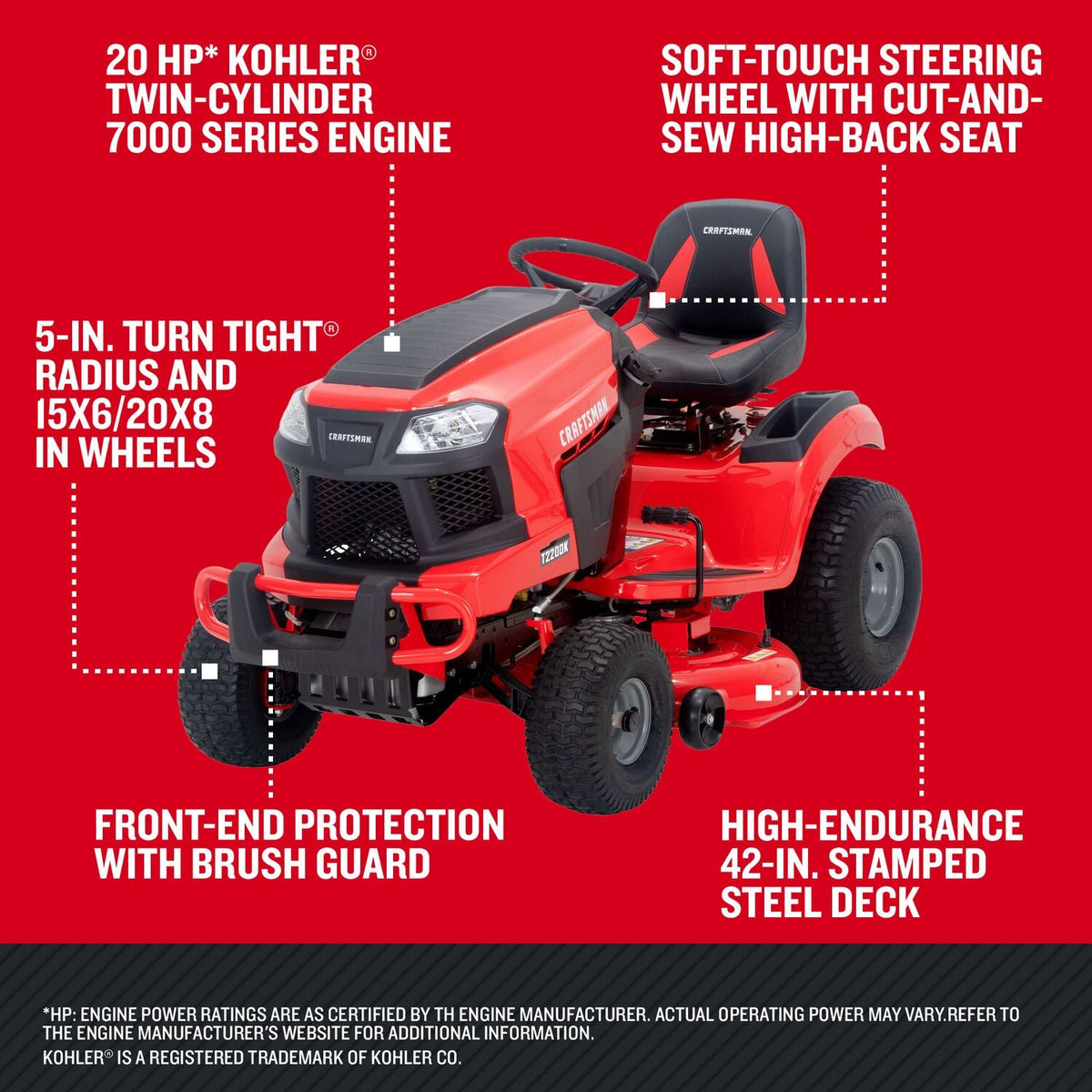 CRAFTSMAN CM13APA9ZSA93 Turn Tight Gas Lawn Tractor