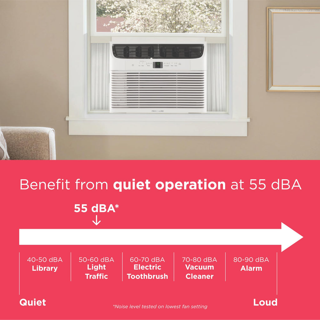 12,000 BTU Window Air Conditioner with Remote Control, Cools Up to 550 Sq. Ft., Quiet Operation, Eco Mode