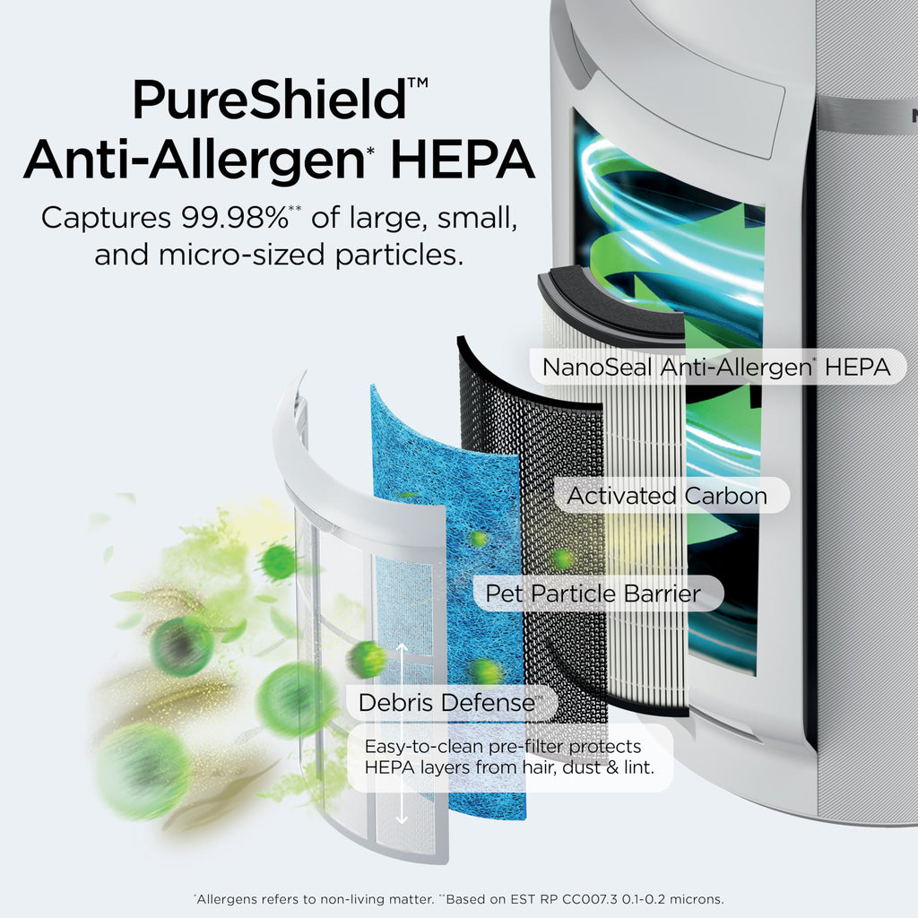 NeverChange Air Purifier Max with Odor Neutralizer, HP302, Dove