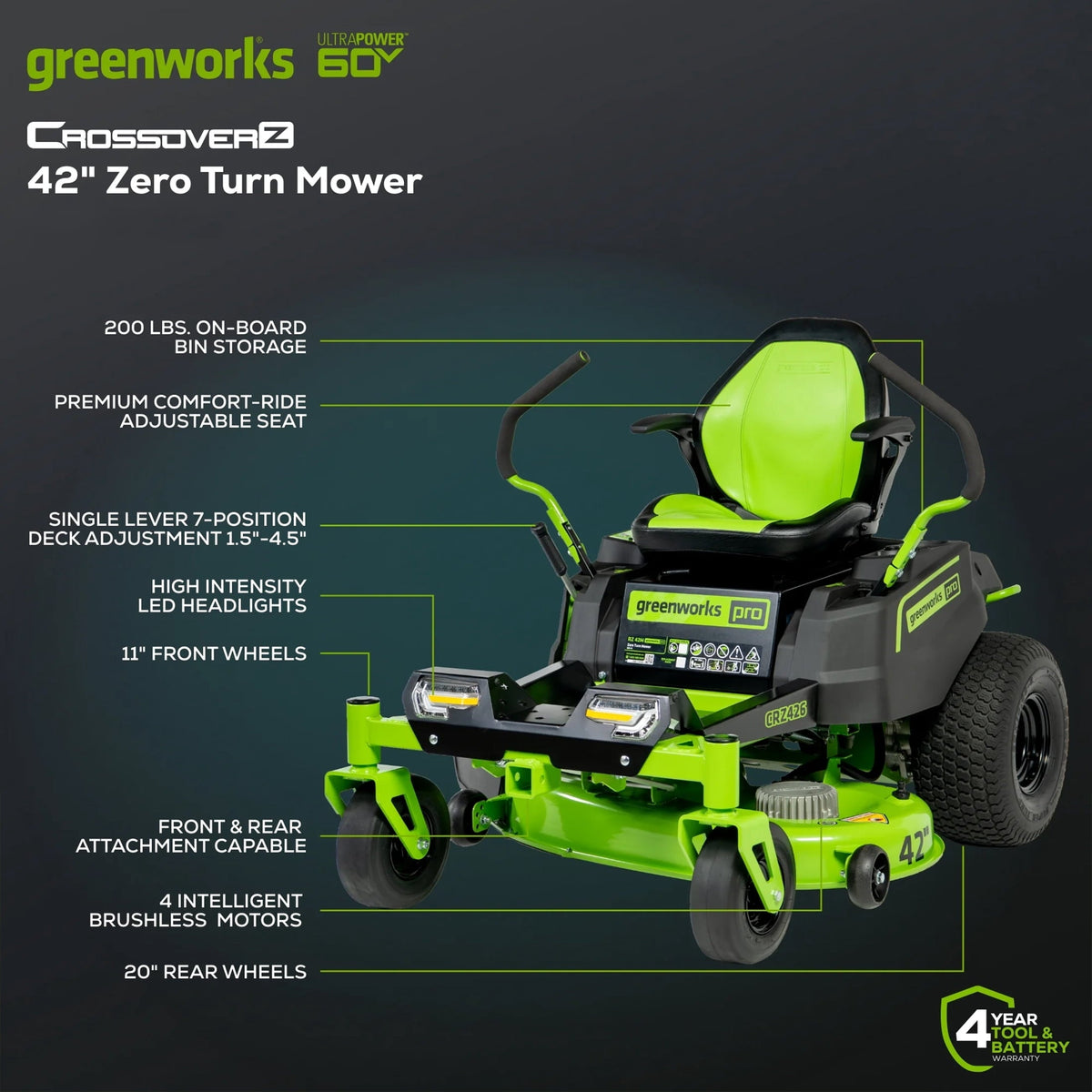 Greenworks 7409302 Crossover-Z Zero Turn Riding Mower 106.7cm