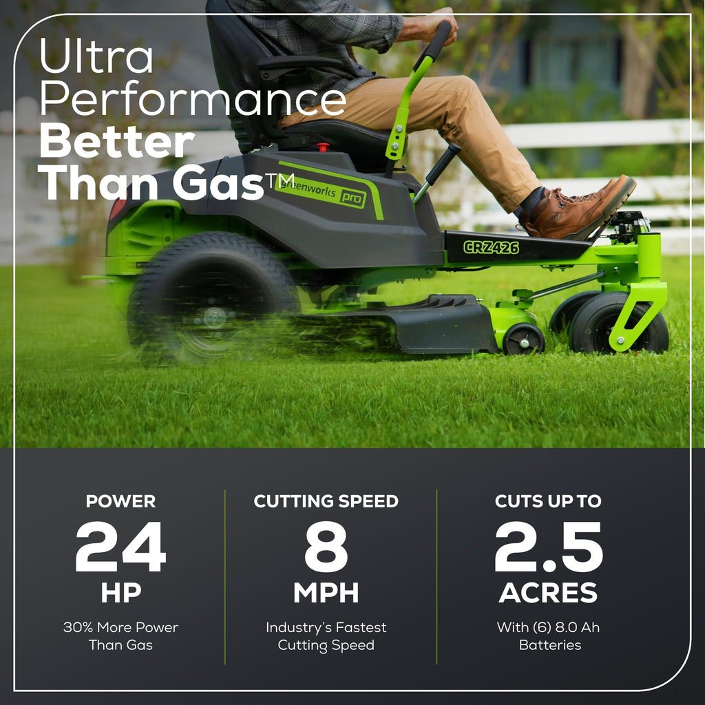 Greenworks 7409302 Crossover-Z Zero Turn Riding Mower 106.7cm