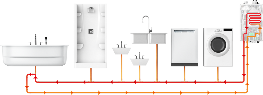 NPE-240A2 - Condensing Tankless Water Heater - 199,000 BTU