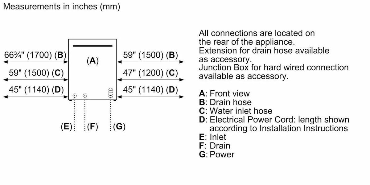 Bosch Benchmark SHX89PW75N Dishwasher